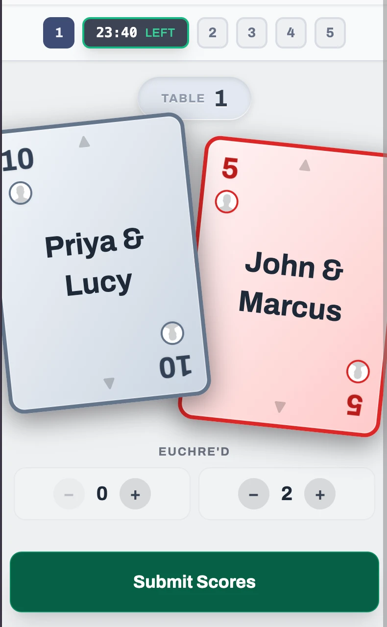 ThreeTricks: Score entry — players report their own table's result